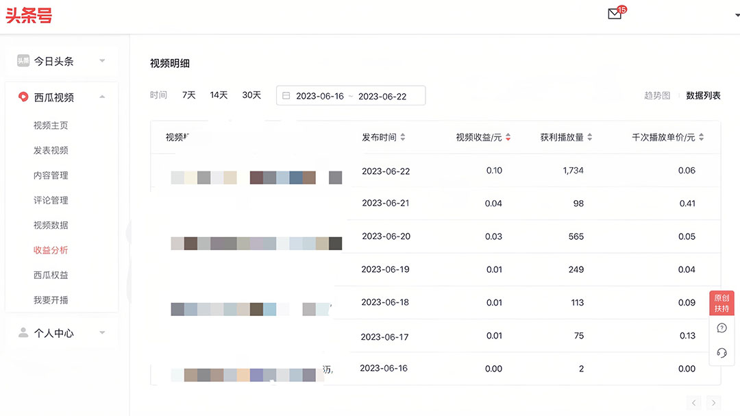 【视频课程】2023黑科技操作中视频撸收益，听话照做小白日入300的项目，从素材剪辑到文案创作一网打尽